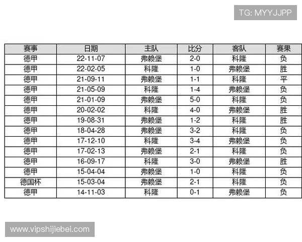今天体彩足球赛程安排及赛事亮点全方位解读助你合理规划投注计划