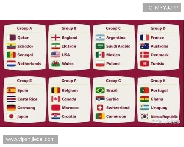 2026国际足联世界杯赛程安排及比赛时间详细介绍