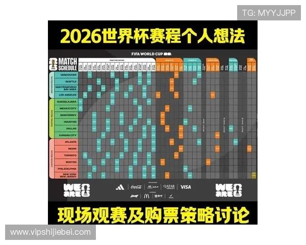 2026年世界杯48支球队名单公布时间及各队参赛资格详解