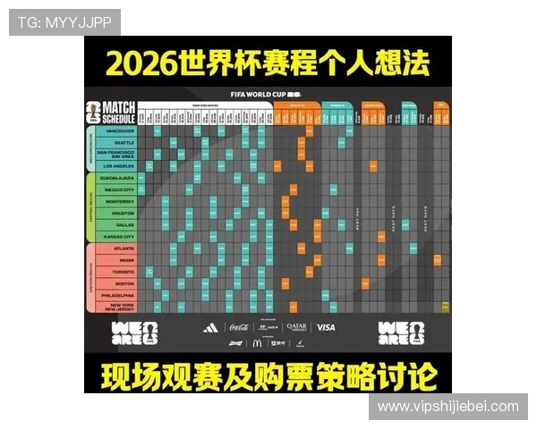 2026年世界杯亚洲区18强赛赛程全解析，比赛时间、场次及重要赛事安排指南