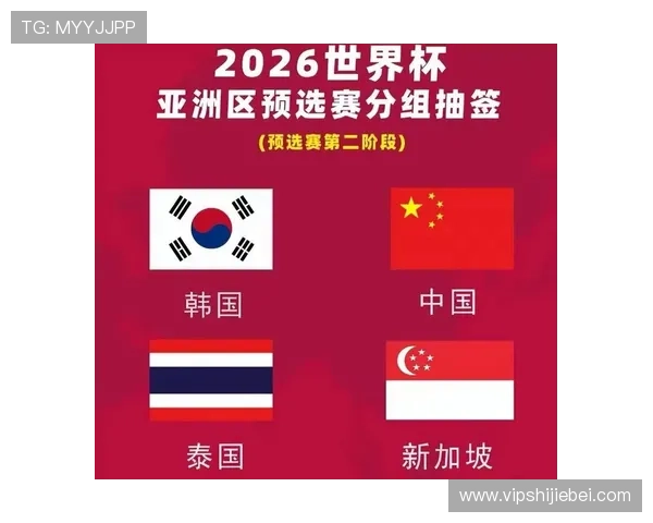 2026年世界杯亚洲区预选赛赛程表最新信息，帮助球迷提前规划观看和支持球队