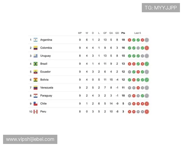 2026年世界杯举办地点详细介绍及最新官方确认信息
