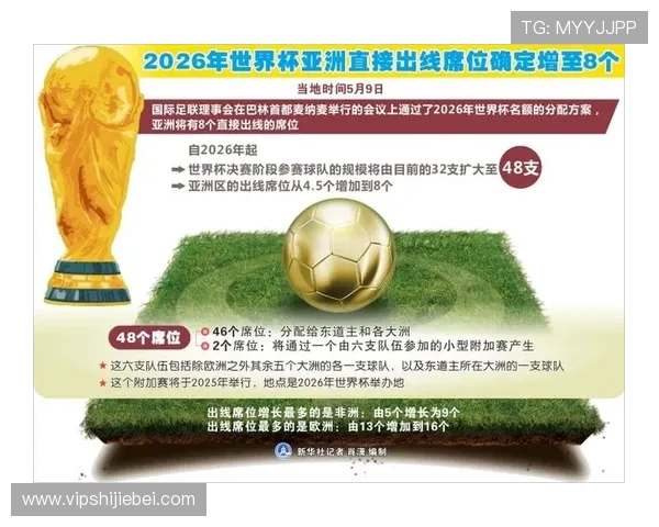 2026年世界杯举办国家的环保措施与绿色赛事的实践经验分享