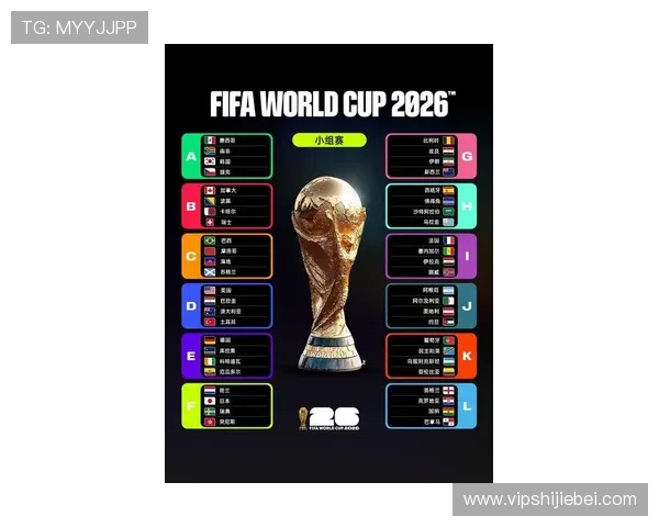 2026年世界杯参赛球队名单公布，详细介绍各国球队阵容和亮点