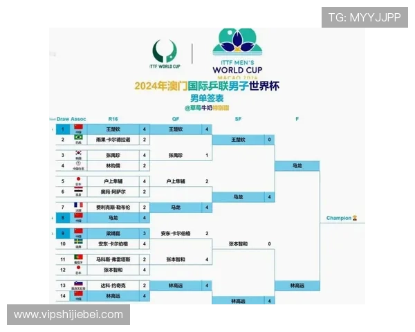 2026年世界杯比赛时间安排及详细举办地点全攻略